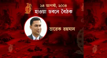 গ্রেনেড হামলার নীলনকশা হাওয়া ভবনে