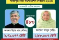 জাহাঙ্গীরের মা জায়েদার বাজিমাত