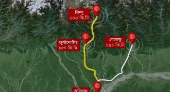 আন্তর্জাতিক যোগাযোগের গেটওয়ে হবে কুড়িগ্রাম