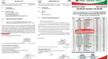 রোকেয়া বিশ্ববিদ্যালয়ে পরীক্ষায় অসদুপায় অবলম্বন করা ছাত্রদল নেতার শাস্তি মওকুফ; বিশ্ববিদ্যালয় জুড়ে তোলপাড়