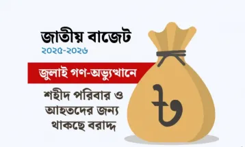 গণঅভ্যুত্থানে শহীদদের পরিবার এবং আহতদের জন্য বরাদ্দ ৪০৫ কোটি ২০ লাখ টাকা