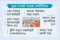 দেশে নতুন বিপর্যয়ের শঙ্কা