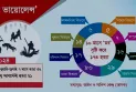 কড়া বার্তায়ও থামছে না ‘মব’, ১০ মাসে হত্যা ১৭৪