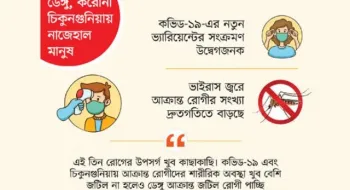 তিন রোগের মরণকামড়