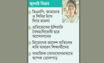 ৭০০ শিক্ষার্থীর নামে মামলা করা শিক্ষিকাকে অধ্যক্ষ নিয়োগ