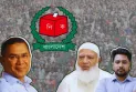 আগামী নির্বাচনে বিএনপি ৩৯%, জামায়াত ২১%, এনসিপি ১৬% ভোট পাবে মনে করে তরুণরা