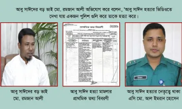 নেতৃত্বে থাকা এসি আল ইমরানের নাম নেই মামলা তালিকায়