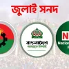 জুলাই সনদ চূড়ান্তে ভিন্নমত: বিএনপি, জামায়াত ও এনসিপির আপত্তি কোথায়
