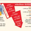 গভীর খাদে ব্যাংক খাত