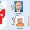 বিএনপির দুই নেতা মনোনয়ন দৌড়ে, জামায়াতের চূড়ান্ত