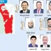 বিএনপির মনোনয়নপ্রত্যাশী হাফ ডজন, জামায়াতে একক প্রার্থী