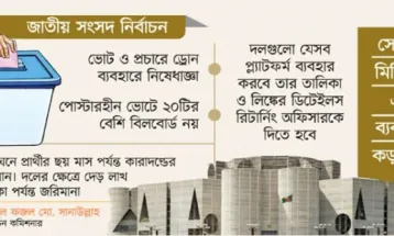 আচরণবিধিতে ব্যাপক পরিবর্তন