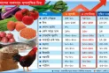 স্বল্প আয়ে সংসার চালাতে হিমশিম