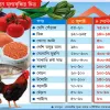 স্বল্প আয়ে সংসার চালাতে হিমশিম