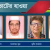 মনোনয়ন দৌড়ে বিএনপি-জমিয়তের ছয় নেতা, জামায়াতের প্রার্থী চূড়ান্ত