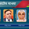 বিএনপির মনোনয়ন চান হেভিওয়েট দুই নেতা