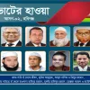 হবিগঞ্জ-২ আসন: বিএনপিতে দুই হেভিওয়েট, মাঠ দখলে মরিয়া খেলাফত