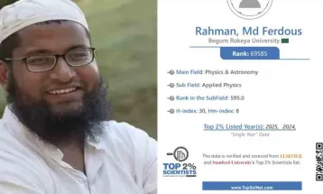 বিশ্বসেরা গবেষকের তালিকায় বেরোবির দুই শিক্ষক ও এক শিক্ষার্থী