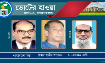 বিএনপি-জামায়াত ছাড়া অন্য দলের প্রার্থী নেই
