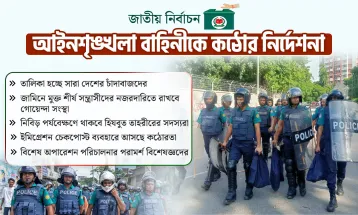 জামিনে মুক্ত শীর্ষ সন্ত্রাসীদের ওপর নজরদারি বাড়াচ্ছে সরকার