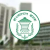 জাল নোটের বিষয়ে বাংলাদেশ ব্যাংকের সতর্কবার্তা