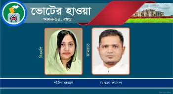 বগুড়া-৪  বিএনপির প্রার্থী কোকোর সহধর্মিণী শর্মিলা, জামায়াতের ড. মোস্তফা