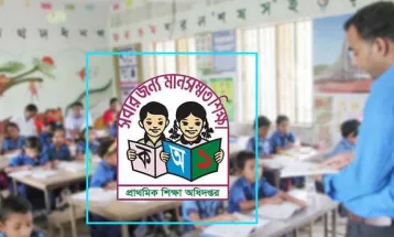 প্রাথমিকে ১০ হাজার ২১৯ পদে শিক্ষক নিয়োগ, আবেদন শুরু ৮ নভেম্বর