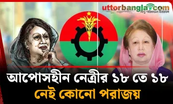 ১৮ তে ১৮ : পরাজয় নেই খালেদা জিয়ার