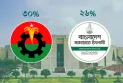 নির্বাচনে বিএনপি পাবে ৩০% ভোট, জামায়াত ২৬%