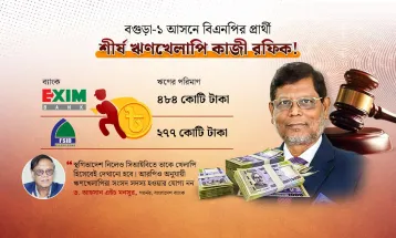 ৭৬১ কোটি টাকার ঋণের বোঝা মাথায় নিয়ে ভোটের মাঠে কাজী রফিক!